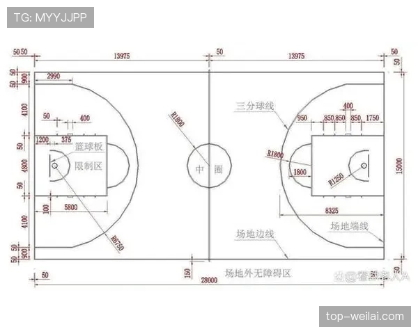 FIBA和NBA规则区别全方位解析：解读两大篮球体系的核心差异