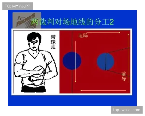全面解析篮球争议球处理规则的具体判罚标准与执行流程