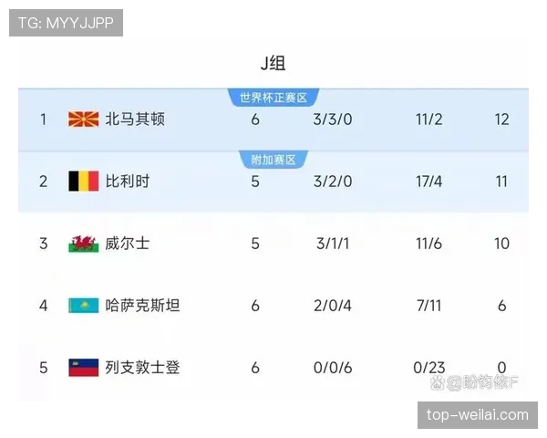 2026世界杯小组赛排名怎么算